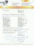Lavazza Kosher Certificate