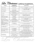 Les Chateaux Cooking Instructions