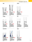 Libbey Geo Catalog