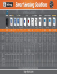 LineVolt_Thermostat_Matrix_Product Comparison