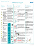 M0002-EN-Quantura-200-Quick-Start-10.05.2019-V3.0-1.pdf