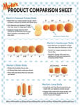 Martins Rolls, Sliders, long Product-Comparison-Sheet_r2_11-2021 Martins Rolls, Sliders, long Product-Comparison-Sheet_r2_11-2021