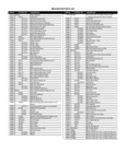 106160-P-MX-A parts list
