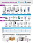 Menstrual Care Selection Guide Menstrual Care Selection Guide