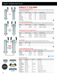 Micro Matic Single 3 Column Draft Tower Catalog Page Micro Matic Single 3 Column Draft Tower Catalog Page