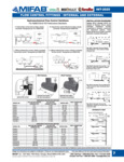 MIFAB INT-2025 Catalog 7-13 MIFAB INT-2025 Catalog 7-13