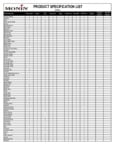 Monin Product List