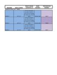 Monster FryKutter Conversion Chart