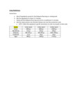 Morbifrutta Batch Size Guide