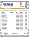 muffin_town_kosher_cert.pdf muffin_town_kosher_cert.pdf
