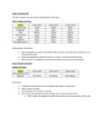 Nevepann 50C Batch Size Guide Nevepann 50C Batch Size Guide