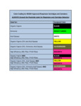 niosh_approved_respirator_cartridges