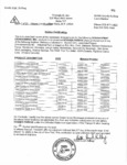 Ocean Spray Kosher Certificate