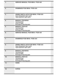 PAC Strapping BT2450 and BT3920 tool manual 