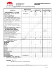 Orange Chicken Allergen Statement