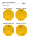 Panel artwork placement examples Round Panel artwork placement examples Round