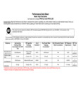 Performance Data Sheet Model: High Flow Series Performance Data Sheet Model: High Flow Series
