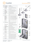 Recess Mounted Safety Station Parts