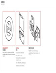 Plastic HDPE Hardware Guide