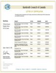 Polar Pak Kosher Certificate