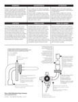 PREFORMED COPPER FOR CPVC - INSTRUCTION SHEET PREFORMED COPPER FOR CPVC - INSTRUCTION SHEET