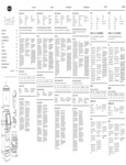 QSG-forteAP-v2_8-INTL