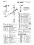 FLUSHOMETER SENSOR ROYAL SINGLE EXP 1.0 GPF care and maintenance