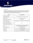Morton salt ingredients