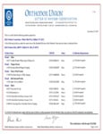 Rich's Kosher Certificate