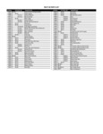 root 66 diagram root 66 diagram