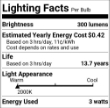Lighting Facts