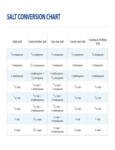 salt-conversion_instructions