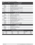 Satellite Fresh Start Shower Parts List