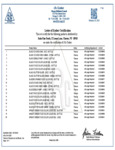 Satin Ice Kosher Certificate
