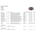 Scrappy's Bitters Master Ingredient List