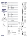 SERVER-Parts-List_SST-CP-10-Pump-83000 SERVER-Parts-List_SST-CP-10-Pump-83000