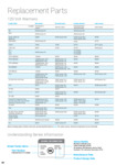 SERVER_Repl-Parts-Chart_Warmers
