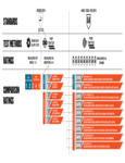 side-by-side-ansi105-en288