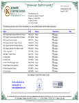 Silva Kosher Certificate