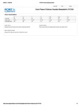 Port & Company PC78H Hoodie Size Chart