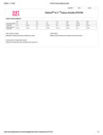District DT6100 Hoodie Size Chart