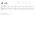 AL2004 size chart