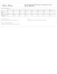 BB18007_productmeasurement