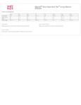 DT6200 size chart DT6200 size chart