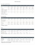 EGC Mens Size Chart