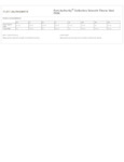 F906_productmeasurement