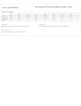 J331_productmeasurement
