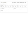 K110_productmeasurement