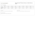K805_productmeasurement K805_productmeasurement