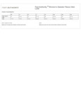 L236_productmeasurement